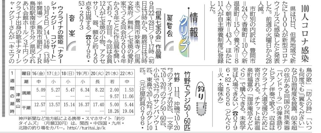 ２２０９１６神戸新聞ﾄﾘﾐﾝｸﾞ但馬版「情報クリ�ップ」_page-0001