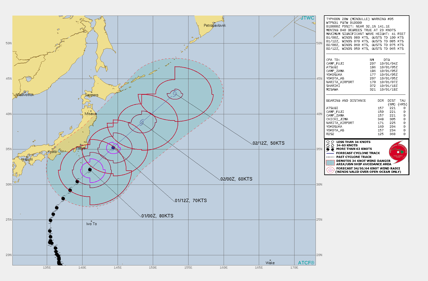 2021年 JTWC 台風16号 予想進路